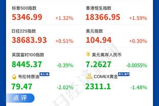 ?硬！关键球是真的稳 NBA官方晒巴特勒霸气绝杀海报